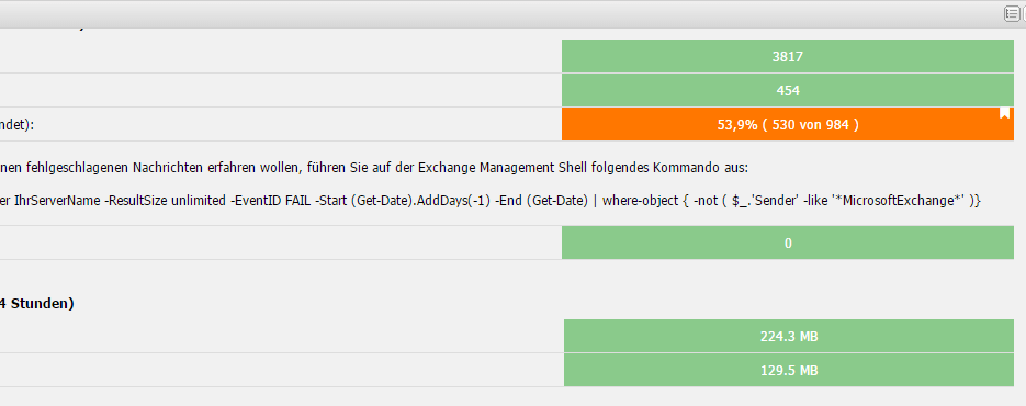 Exchange Server Zu Langsam - Servereye