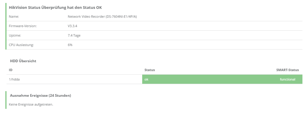 Hikvision Sensor Status