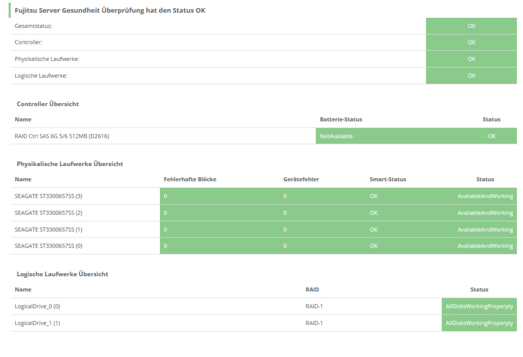 Fujitsu ServerView - RAID