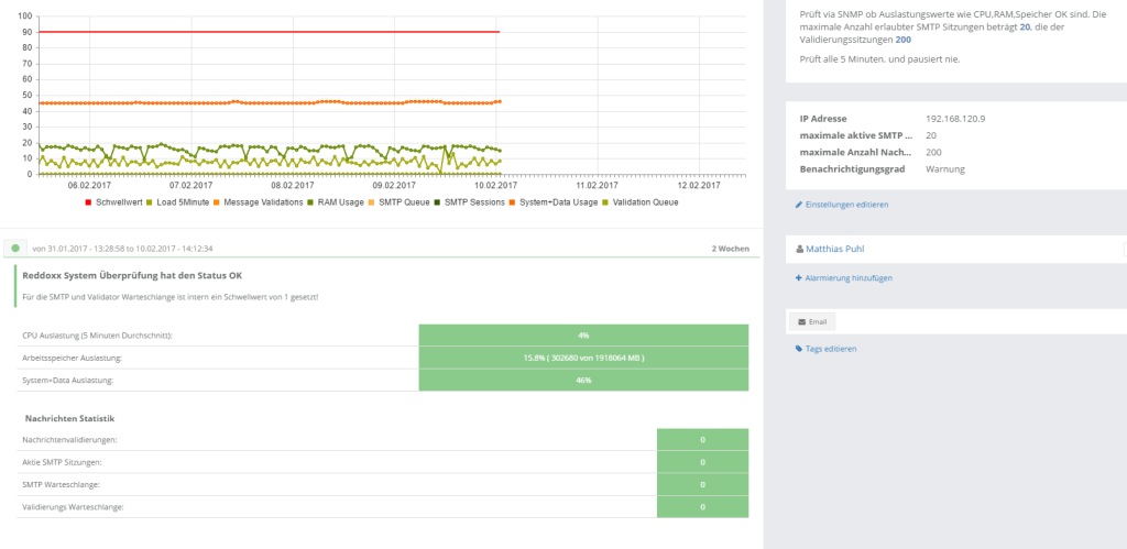 Reddoxx Systemstatus