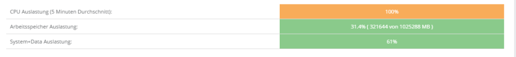 Reddoxx Systemstatus_CPU